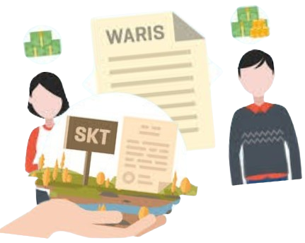 KTP Image